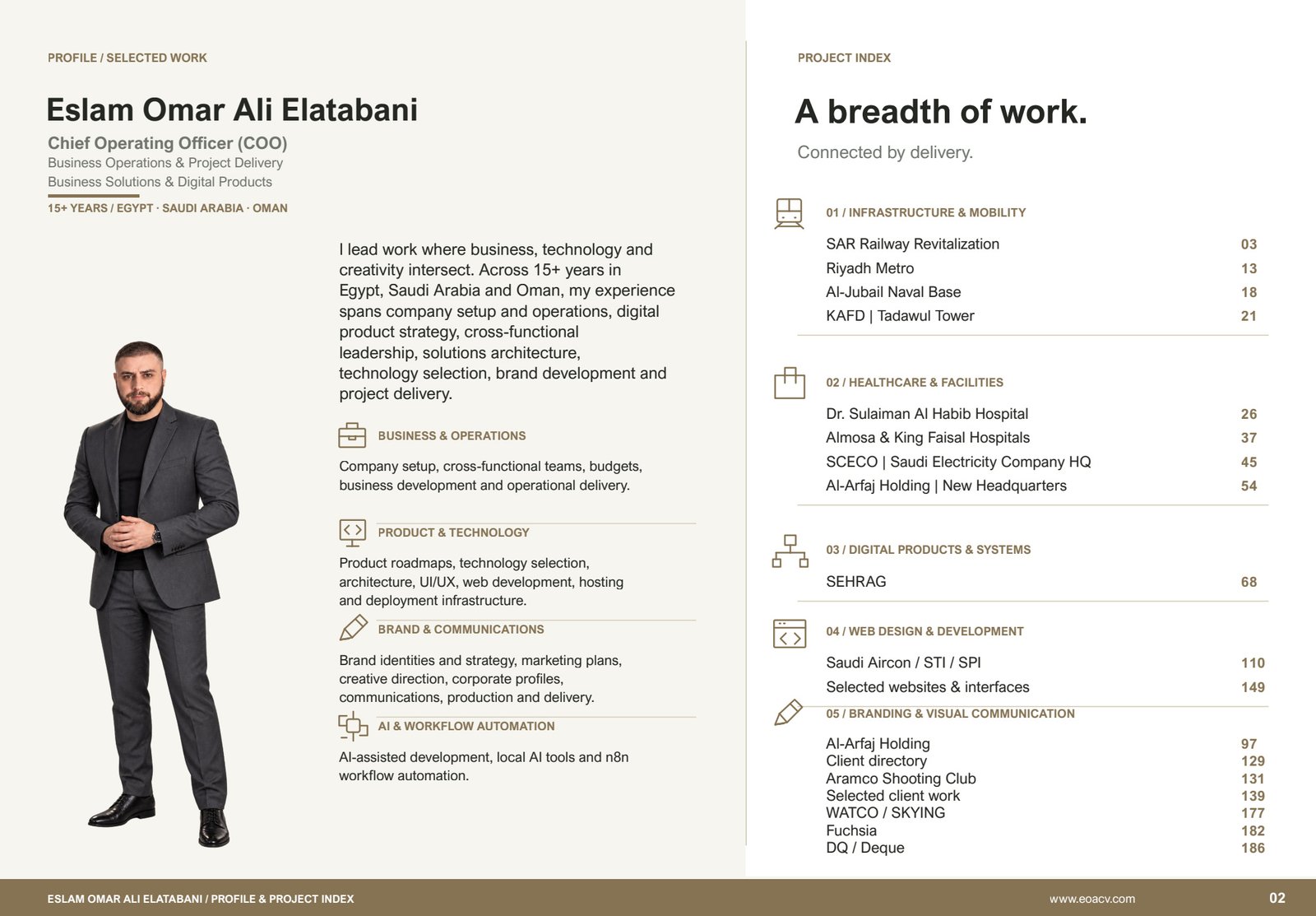 Professional profile & project index