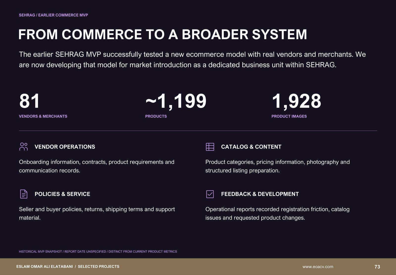 The commerce MVP | A tested business concept