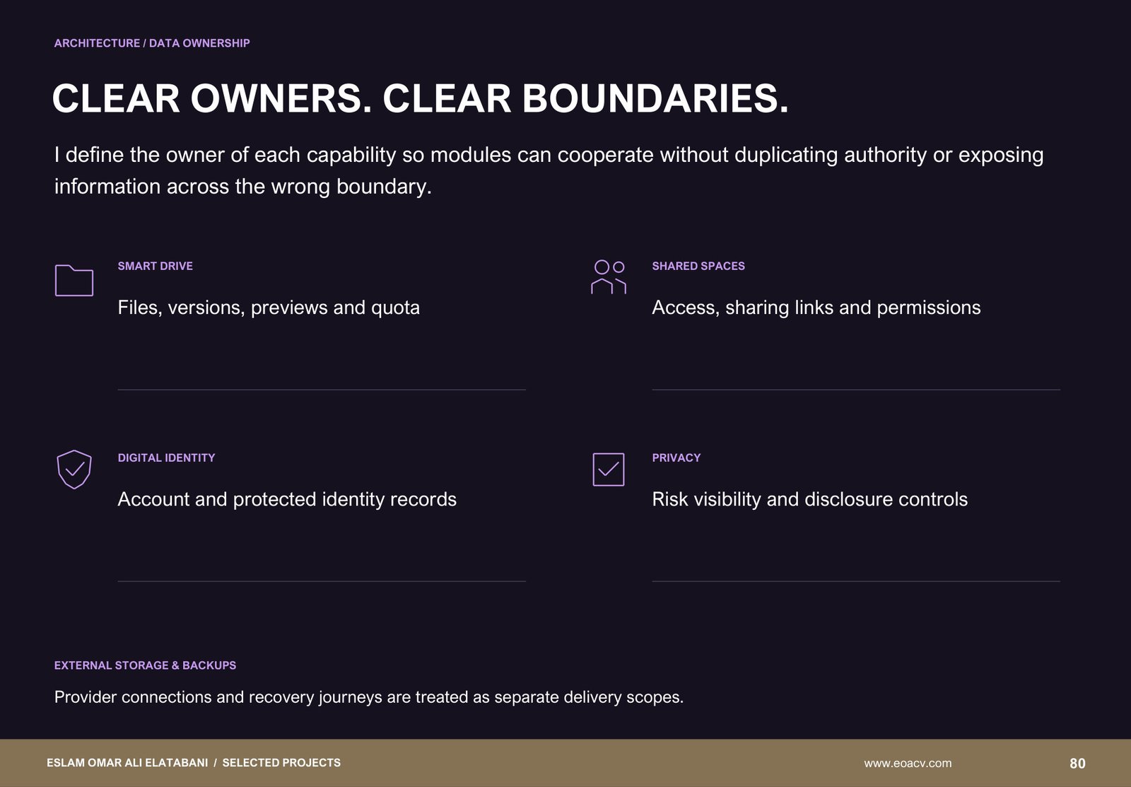 Ownership by design | Files, sharing and identity