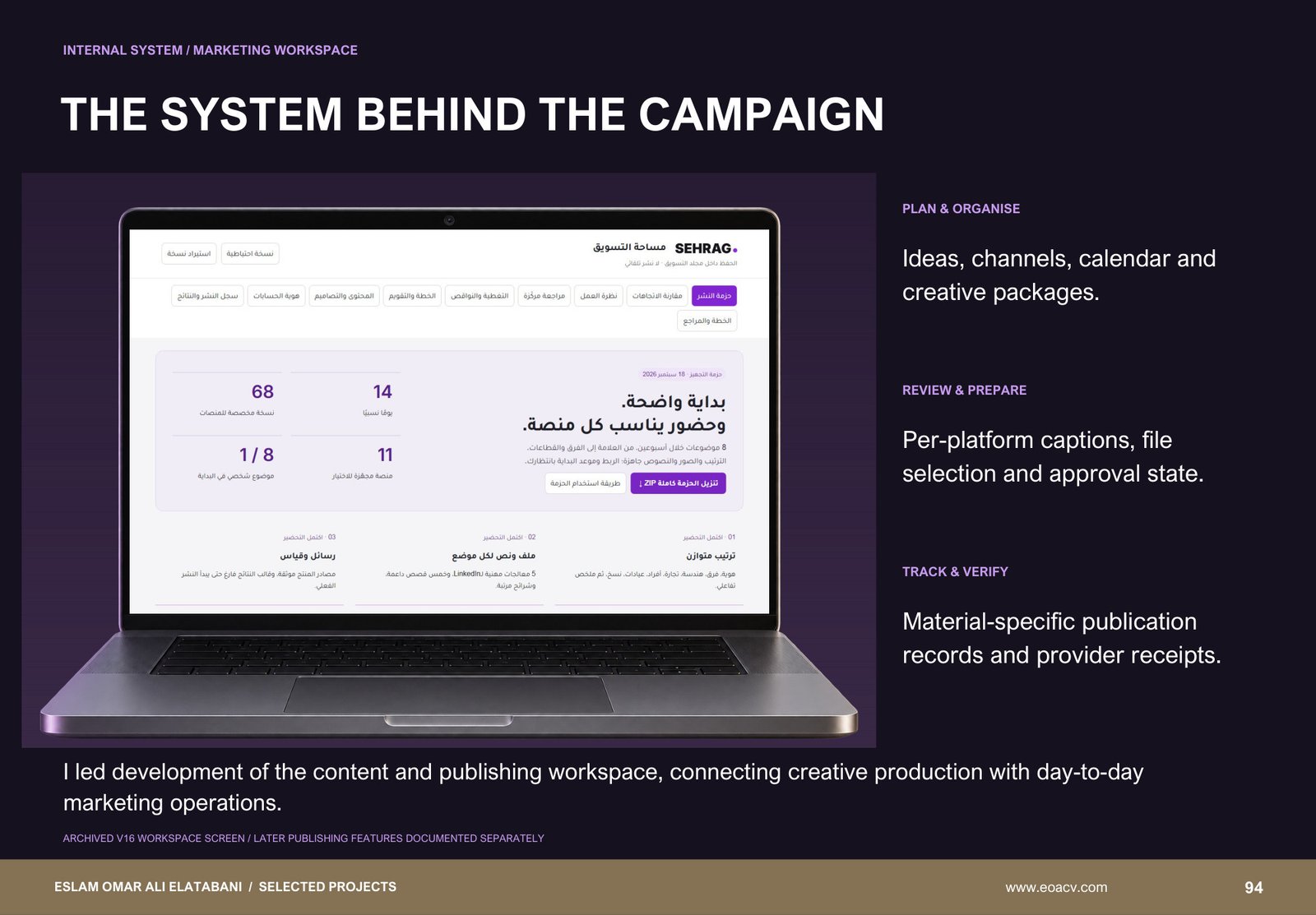Marketing operations | A product behind the campaign