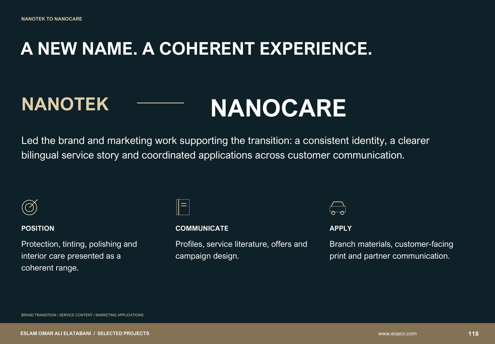 Nanotek to Nanocare | Brand transition